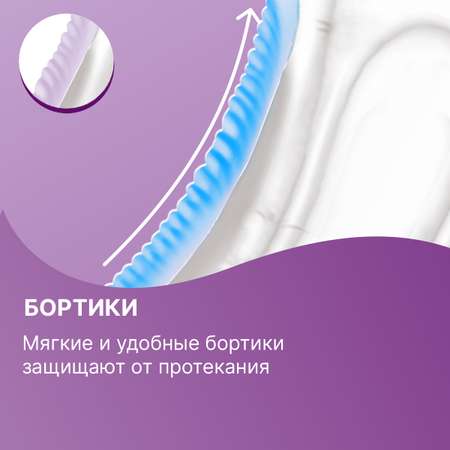 Урологические прокладки TerezaLady для женщин Extra нейтрализующие запах трехслойные 10 шт