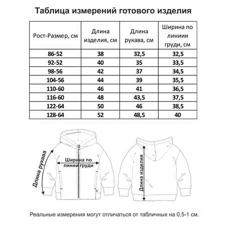Куртка Мамуляндия