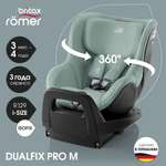 Автокресло Britax Roemer Dualfix Pro Jade Green Isofix 0+/1 (0-18 кг)