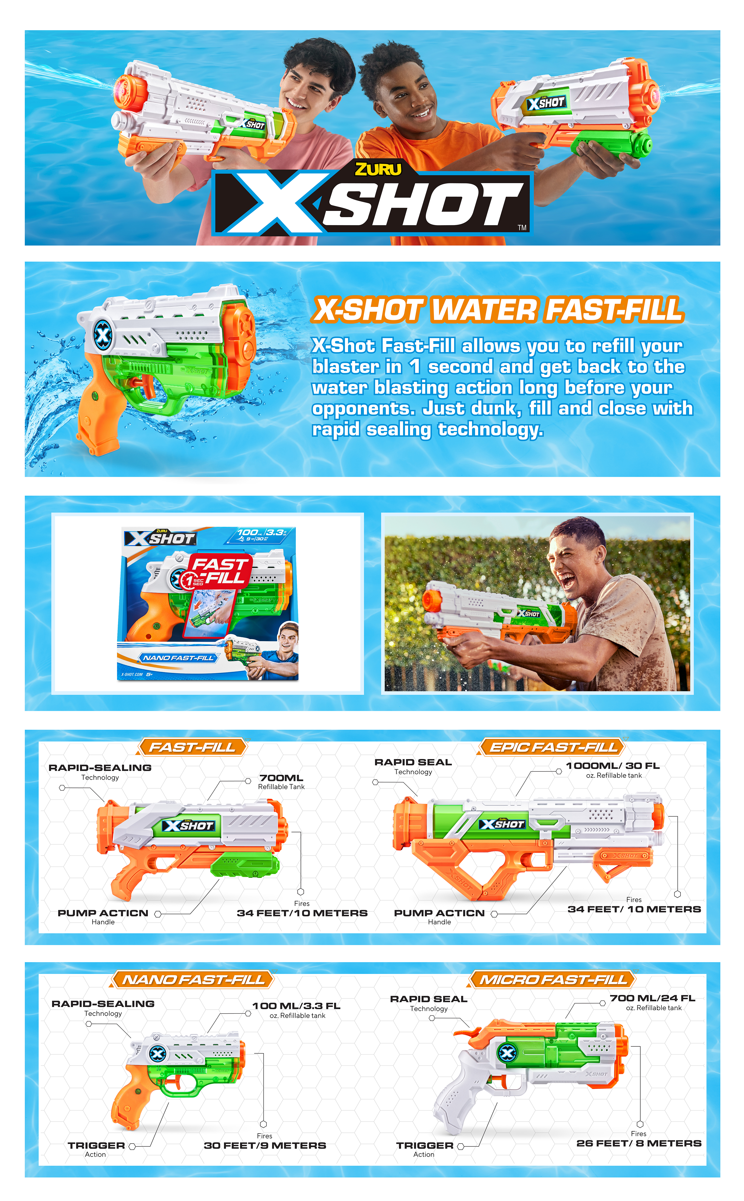 Бластер водный Zuru XSHOT  Fast Fill Water Фаст Филл Нано - фото 10
