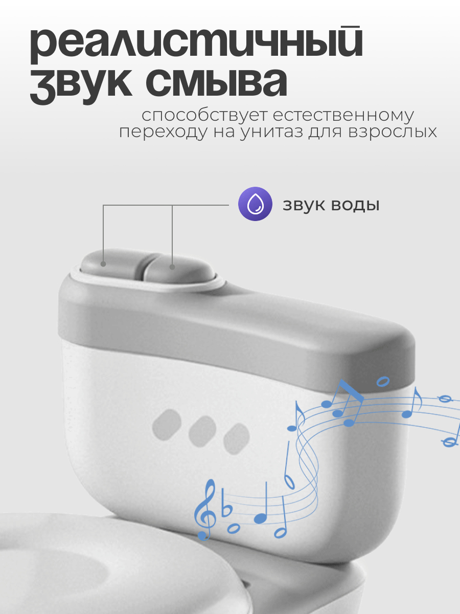 Горшок CINLANKIDS музыкальный серый - фото 4