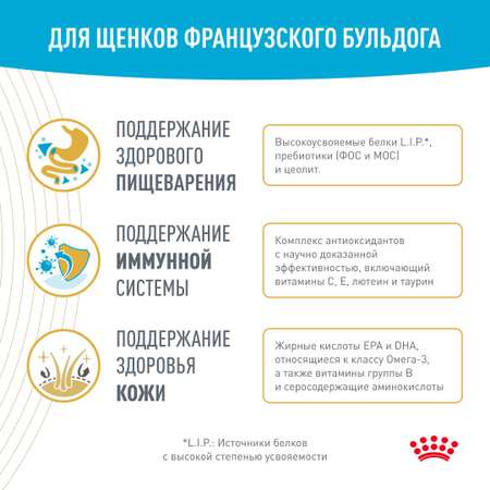 Корм для щенков ROYAL CANIN породы французский бульдог 3кг