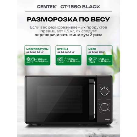 Микроволновая печь CENTEK CT-1550 Черная 700Вт 20л 5 режимов подсветка открывание дверцы ручкой