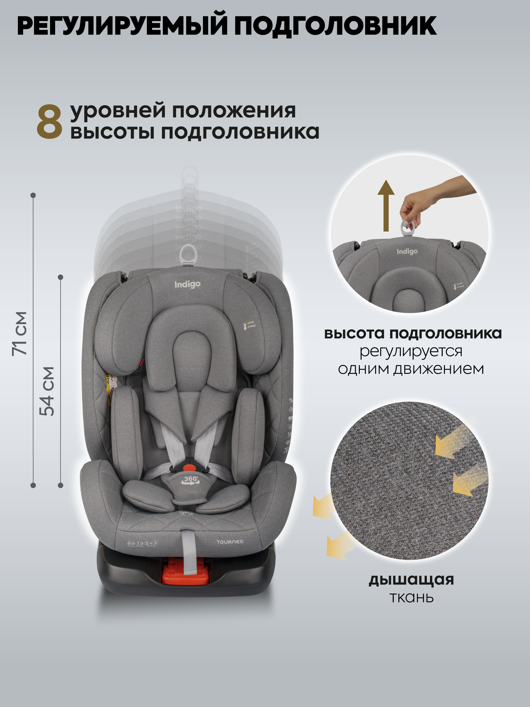 Автокресло Indigo Tourneo S Isofix 0+/1/2/3 (0-36 кг) серебряный - фото 4