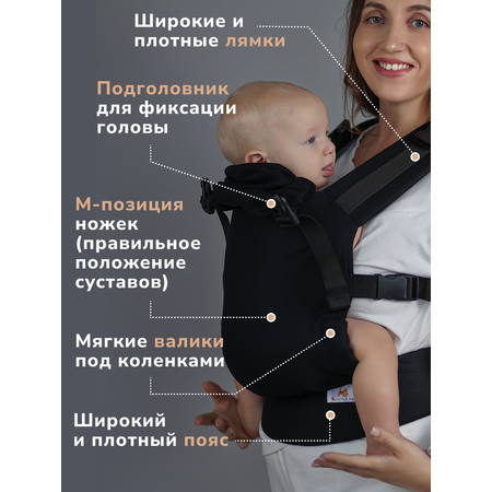 Эргорюкзак СлингУля Стандарт 6+