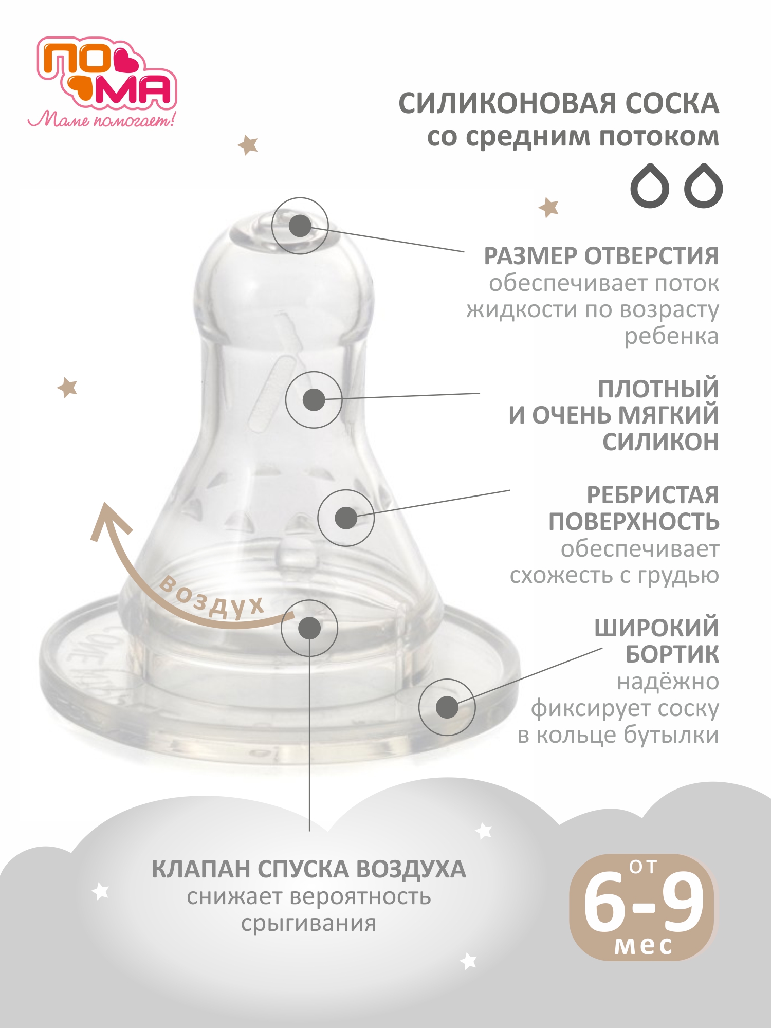 Бутылочка Пома 250 мл 1 шт. - фото 2