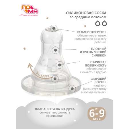 Бутылочка Пома 250 мл 1 шт.