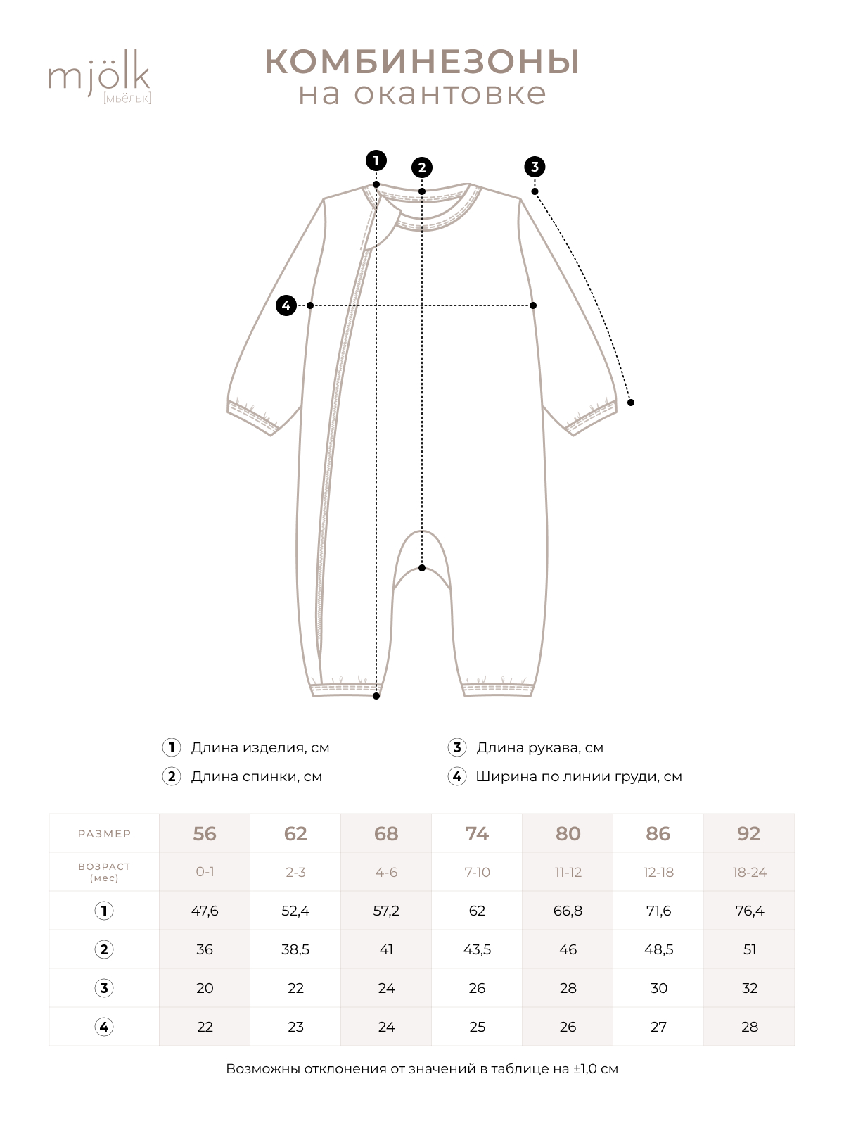 Комбинезон Mjolk 5256698 - фото 7