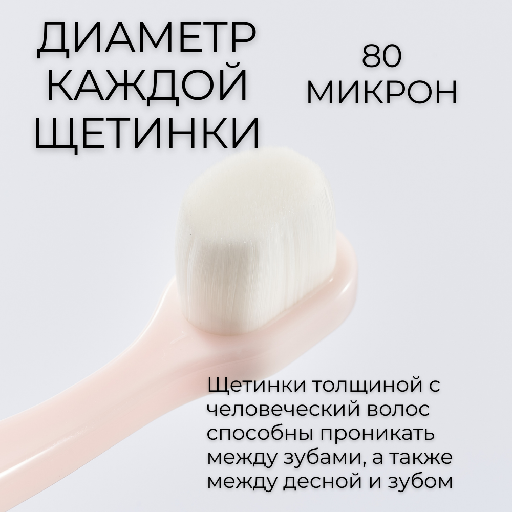 Зубная щетка классическая Чистый Зуб от 0 лет - фото 14