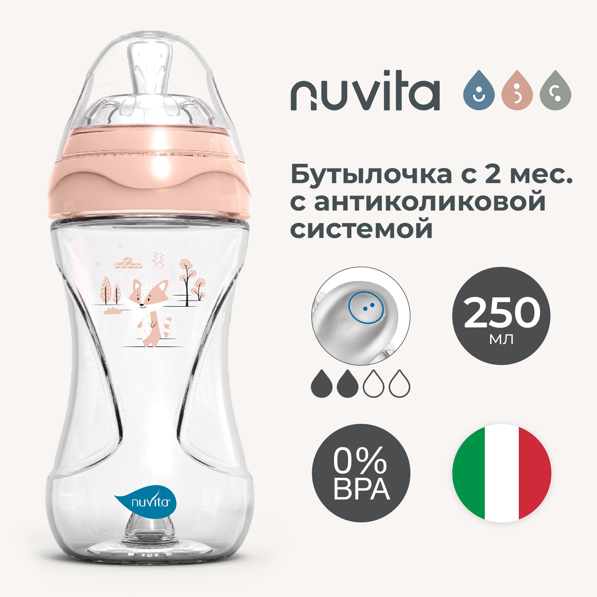 Бутылочка Nuvita Anti-Colic 250 мл - фото 1