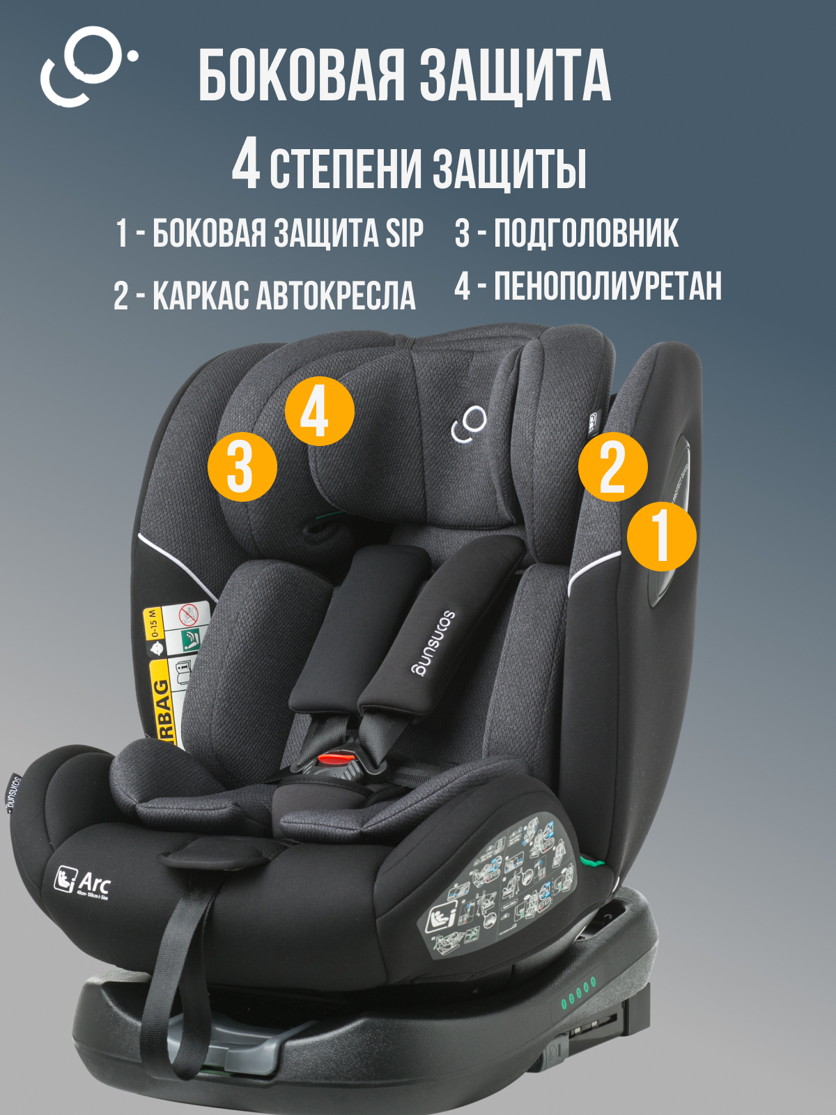 Автокресло SoonSung Isofix 0+/1/2/3 (0-36 кг) черный - фото 2