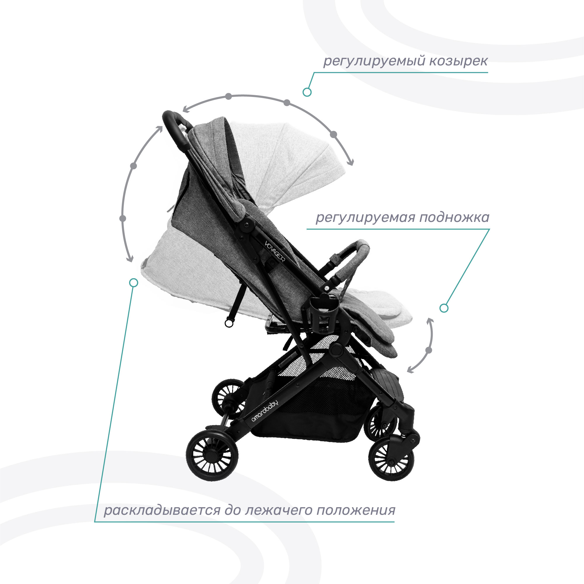 Коляска прогулочная Amarobaby Voyager - фото 3