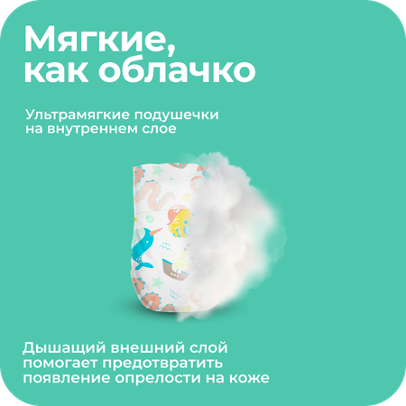 Подгузники Offspring S (3-6 кг) 48 шт.