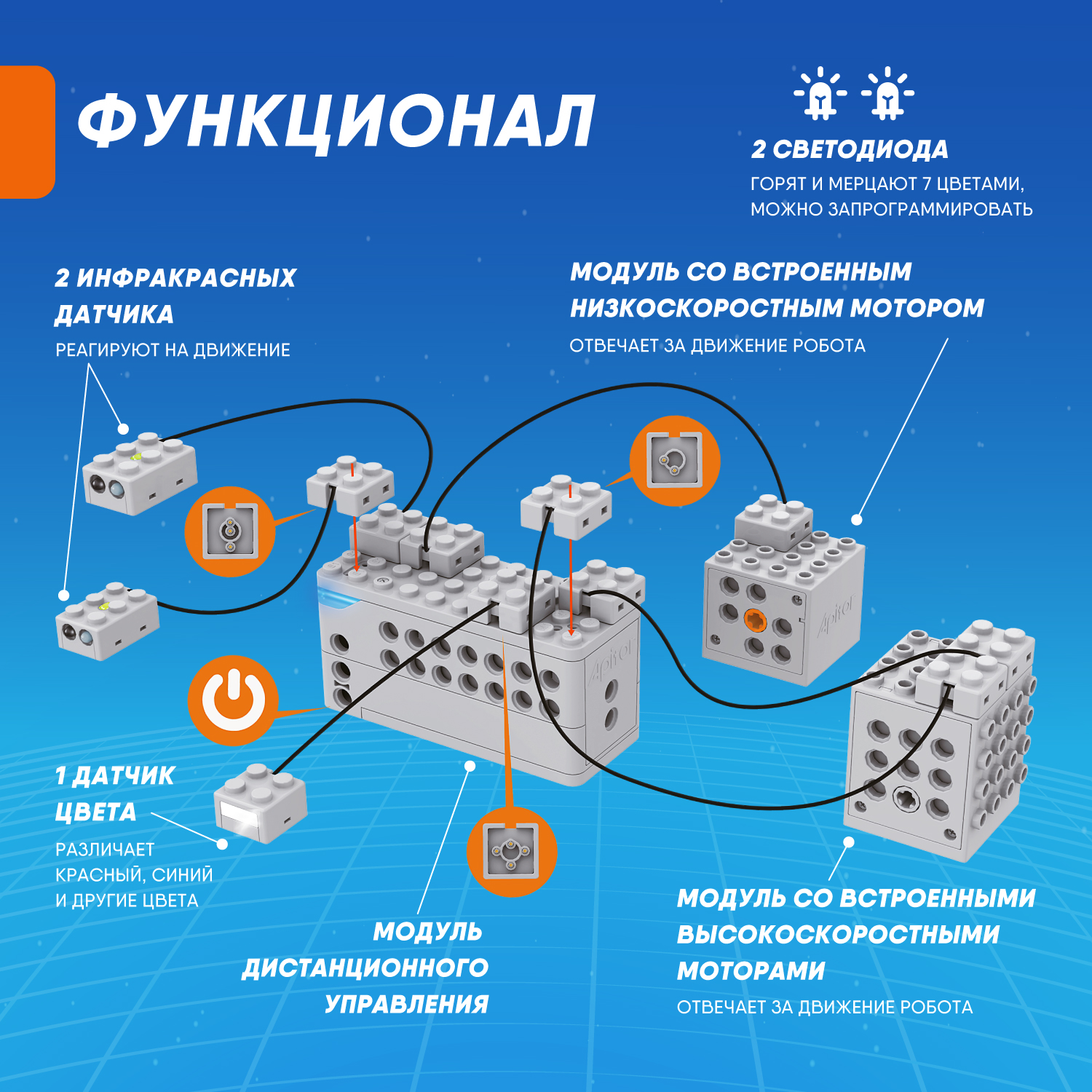Конструктор Apitor Robot 12в1 электронный 600 дет. - фото 7