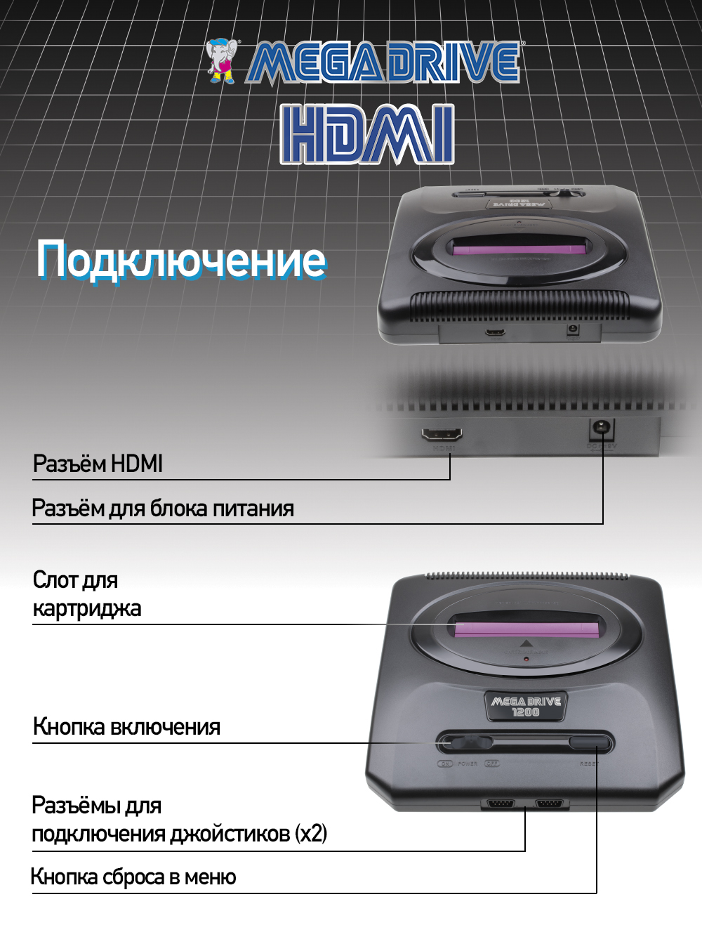 Игровая приставка Dendy Mega Drive 1200 HDMI - фото 5