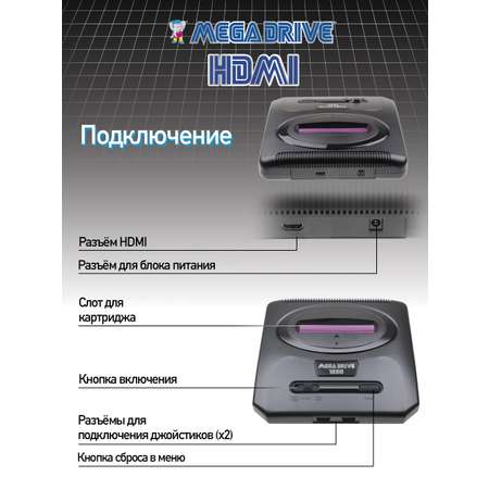 Игровая приставка Dendy Mega Drive 1200 HDMI