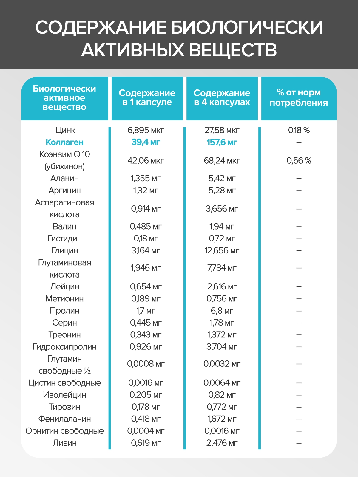 Магний в6 хелат (глицинат) CigaPan Цыгапан витамины для женщин и мужчин, успокоительное для взрослых - фото 12