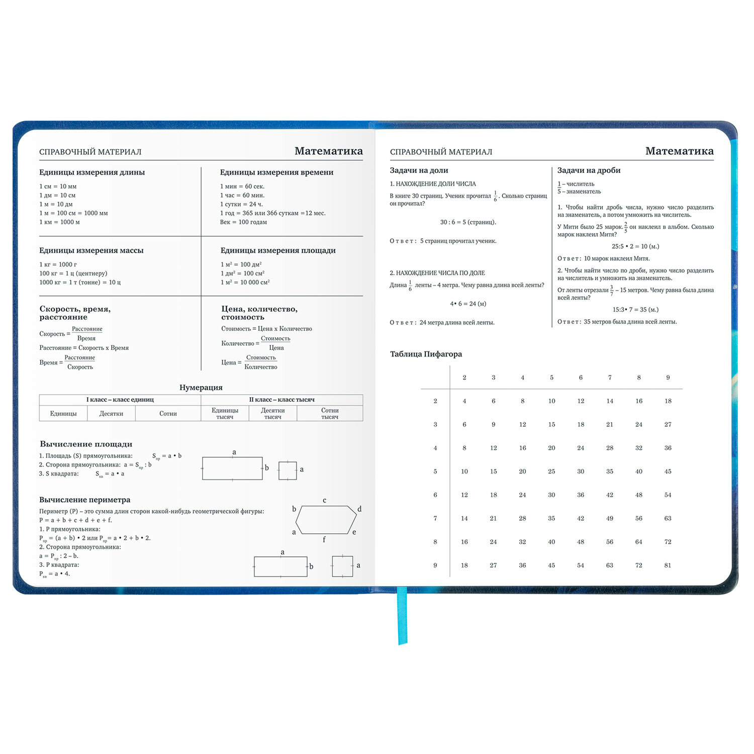 Дневник школьный Юнландия с котиком - фото 13