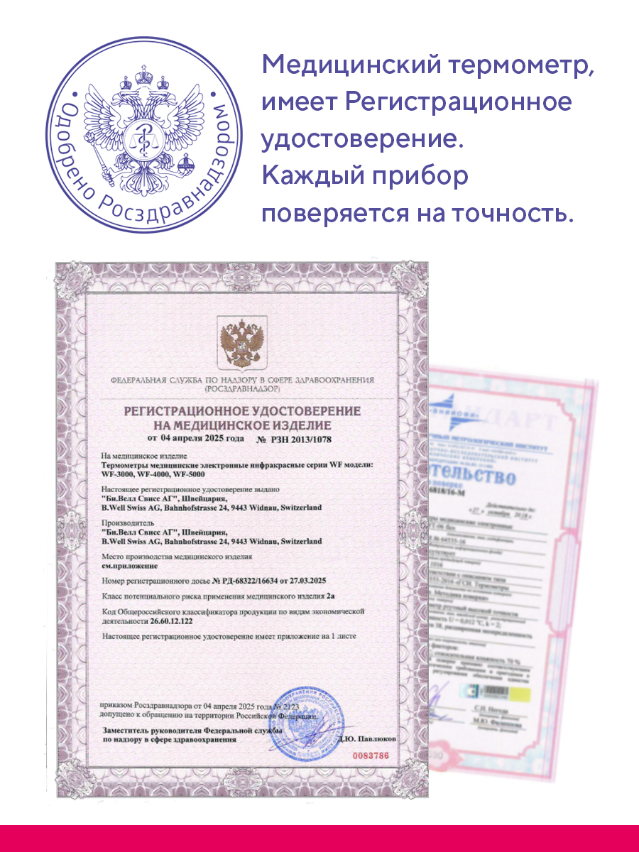Термометр B.Well - фото 14