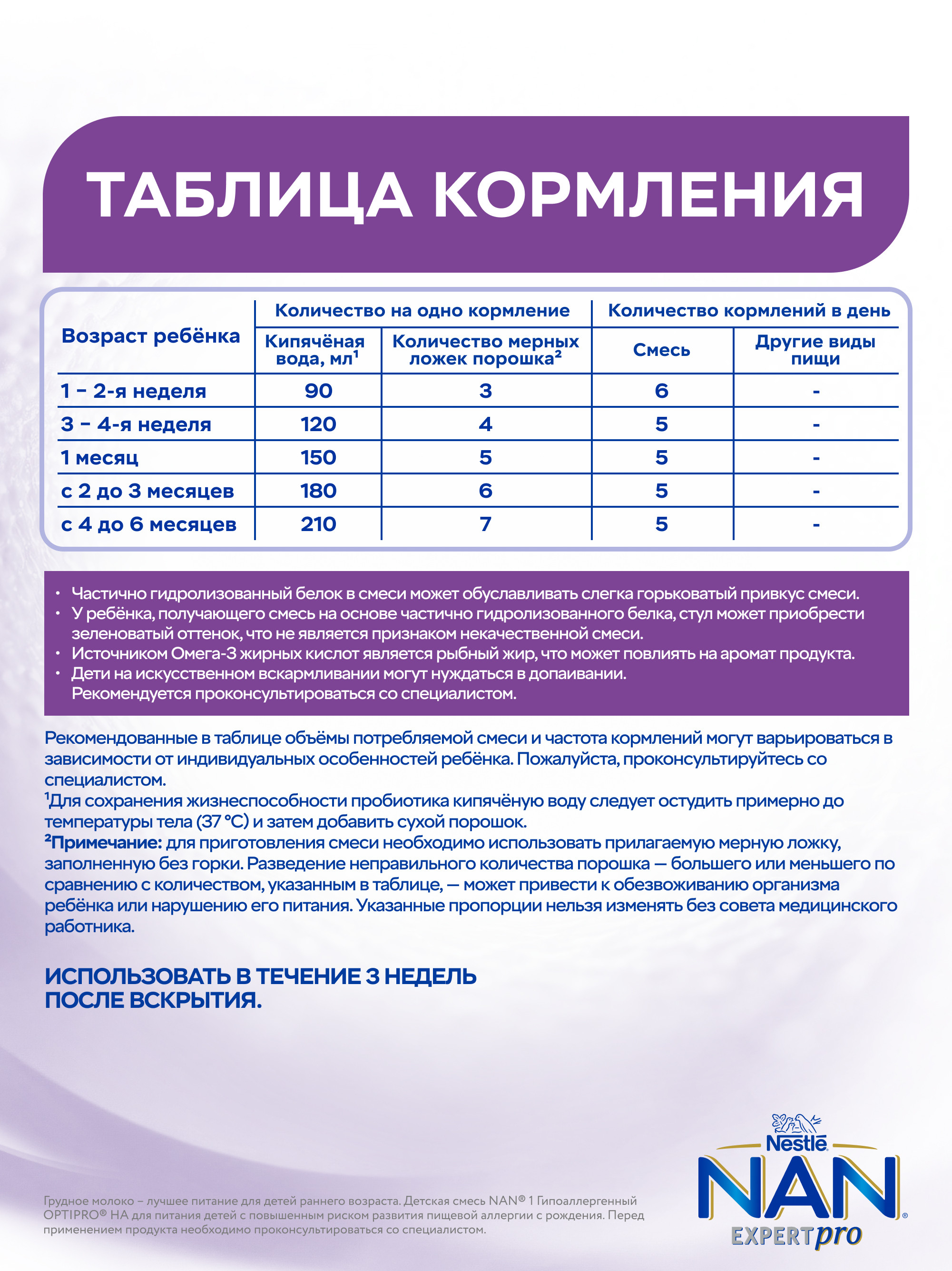 Смесь NAN 1 сухая молочная гипоаллергенная 400г с 0месяцев - фото 9