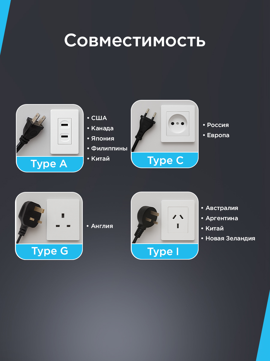 Адаптер сетевой REXANT Путешественник универсальный - фото 2