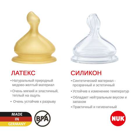 Бутылочка Nuk Anti-Colic 300 мл