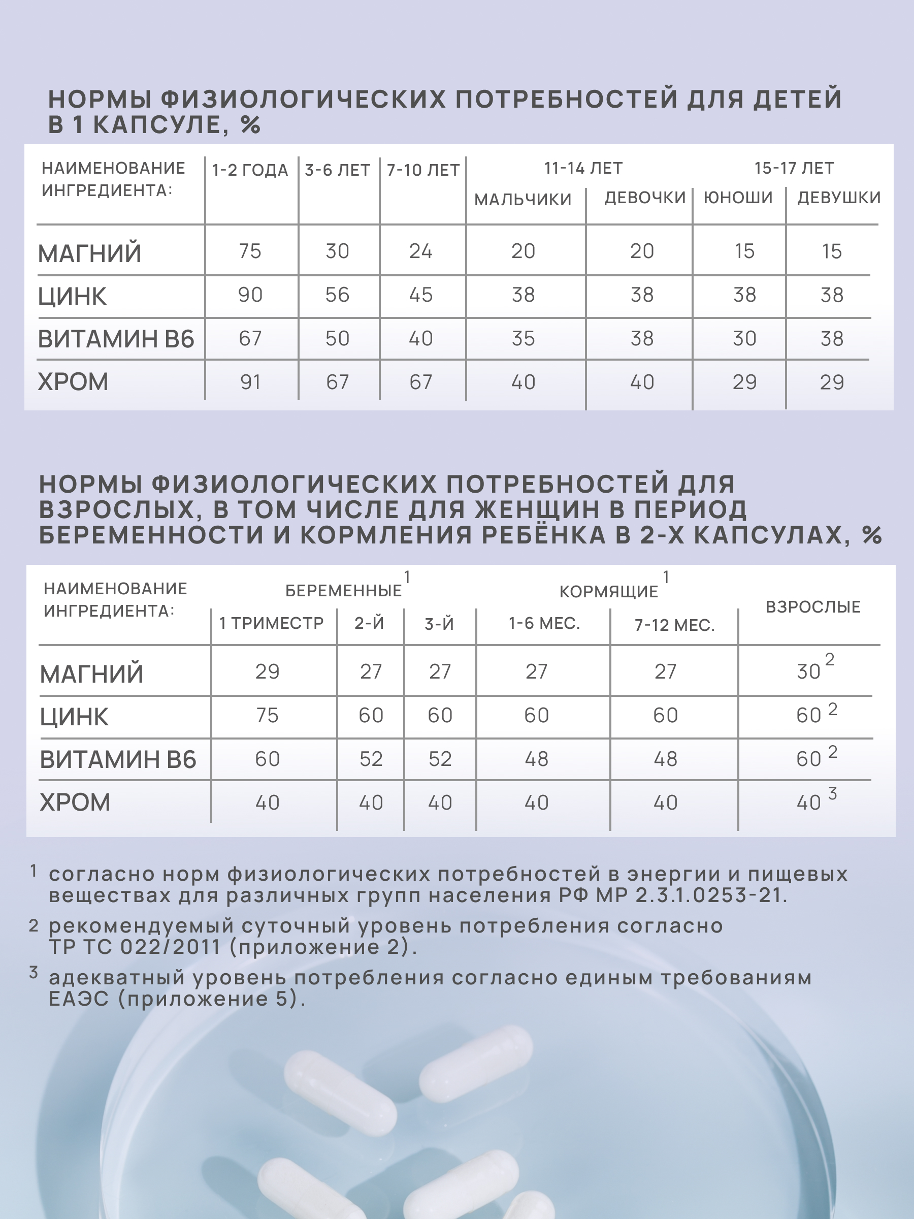 Art Life Панбиолакт Ментал, 60 капсул Арт Лайф Забота о ментальном здоровье. - фото 13