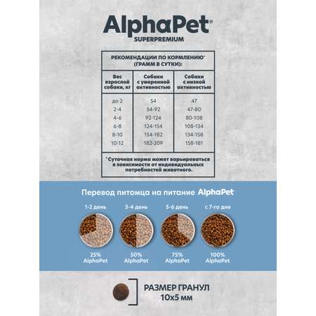 Корм для взрослых собак мелких пород AlphaPet Superpremium Monoprotein сухой из белой рыбы 3кг