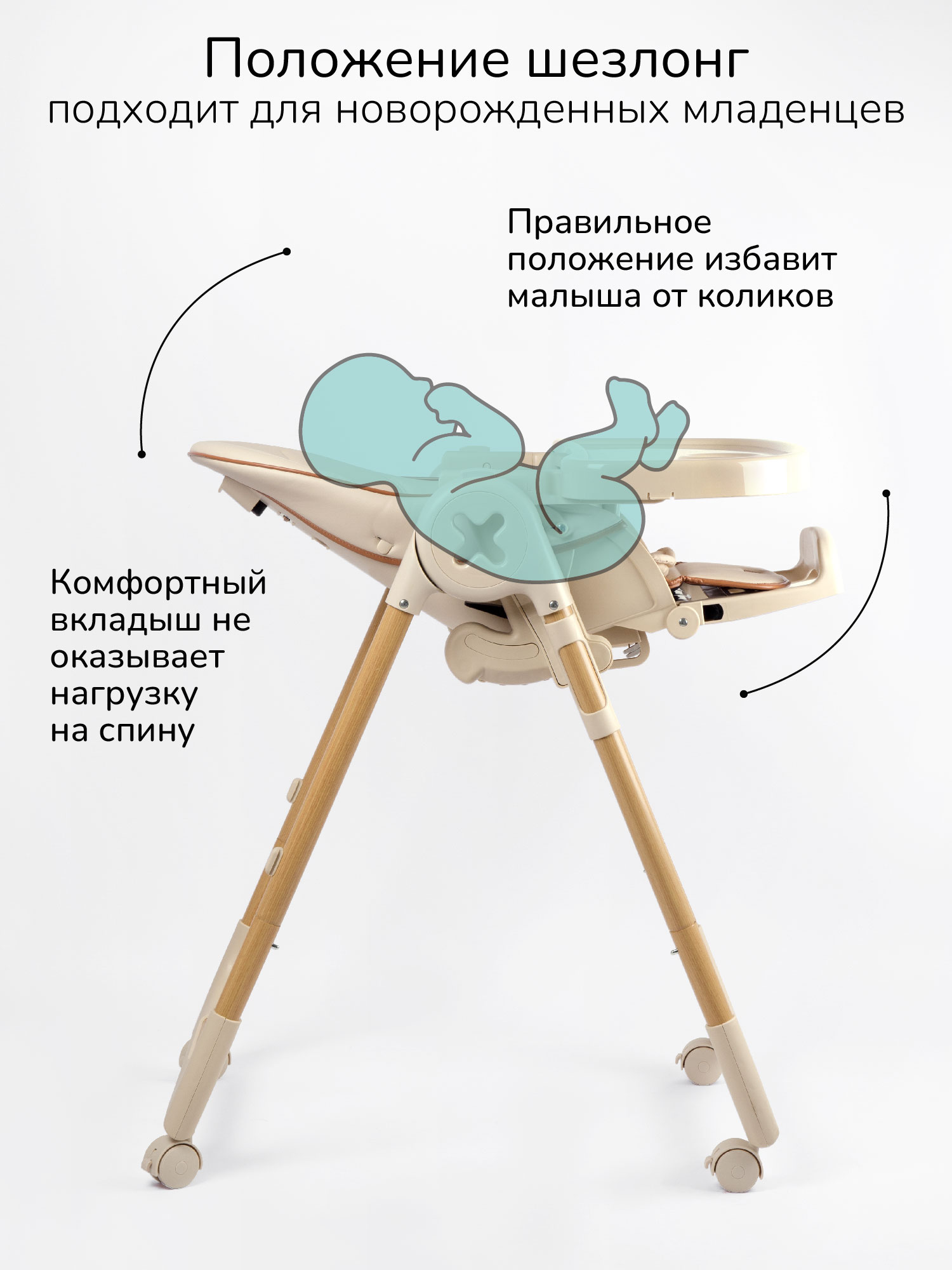 Стульчик для кормления Amarobaby Elegant бежевый - фото 3