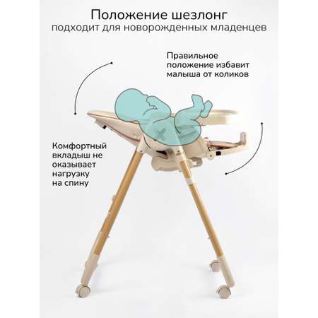 Стульчик для кормления Amarobaby Elegant классический