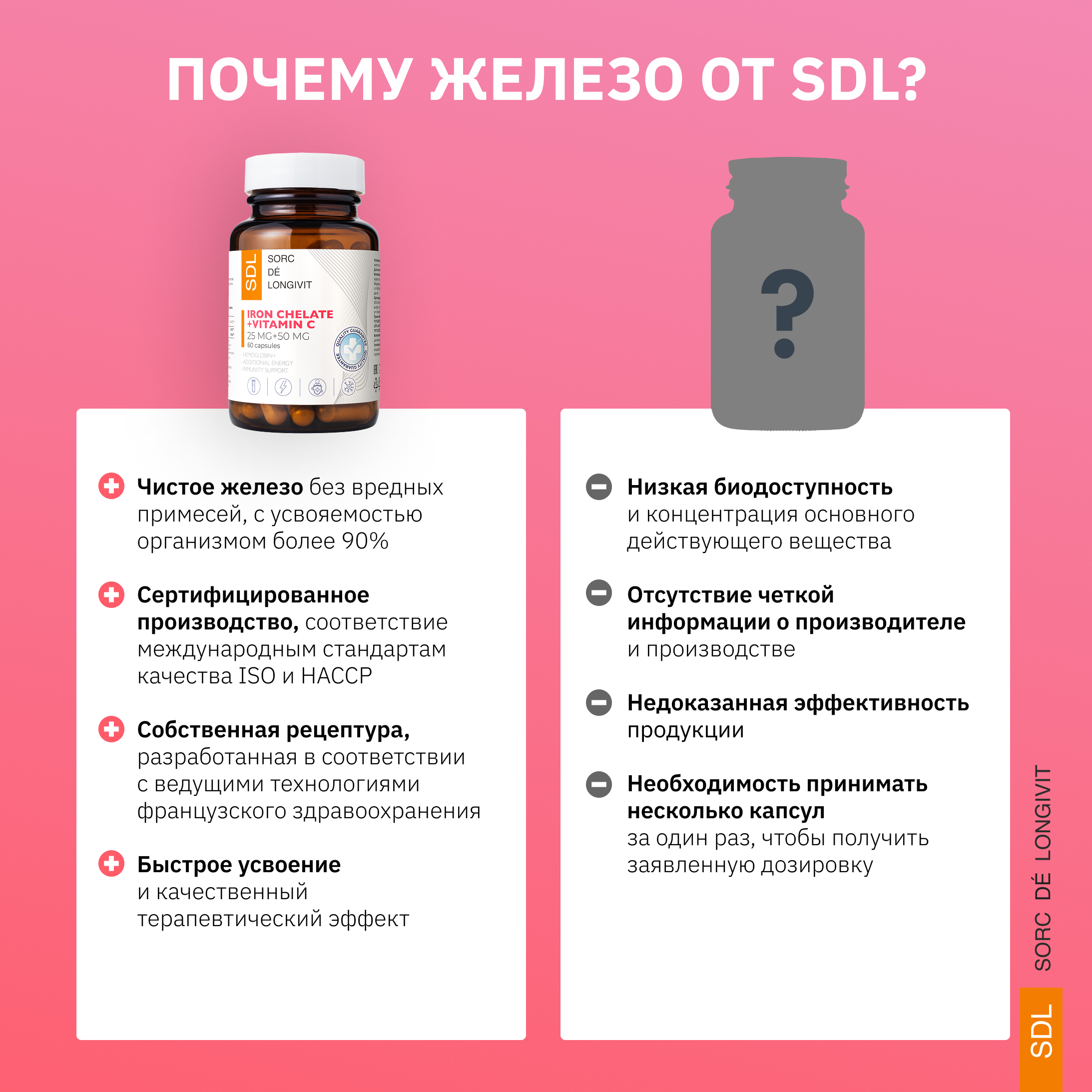 Железо+С SDL 0,144гр - фото 9