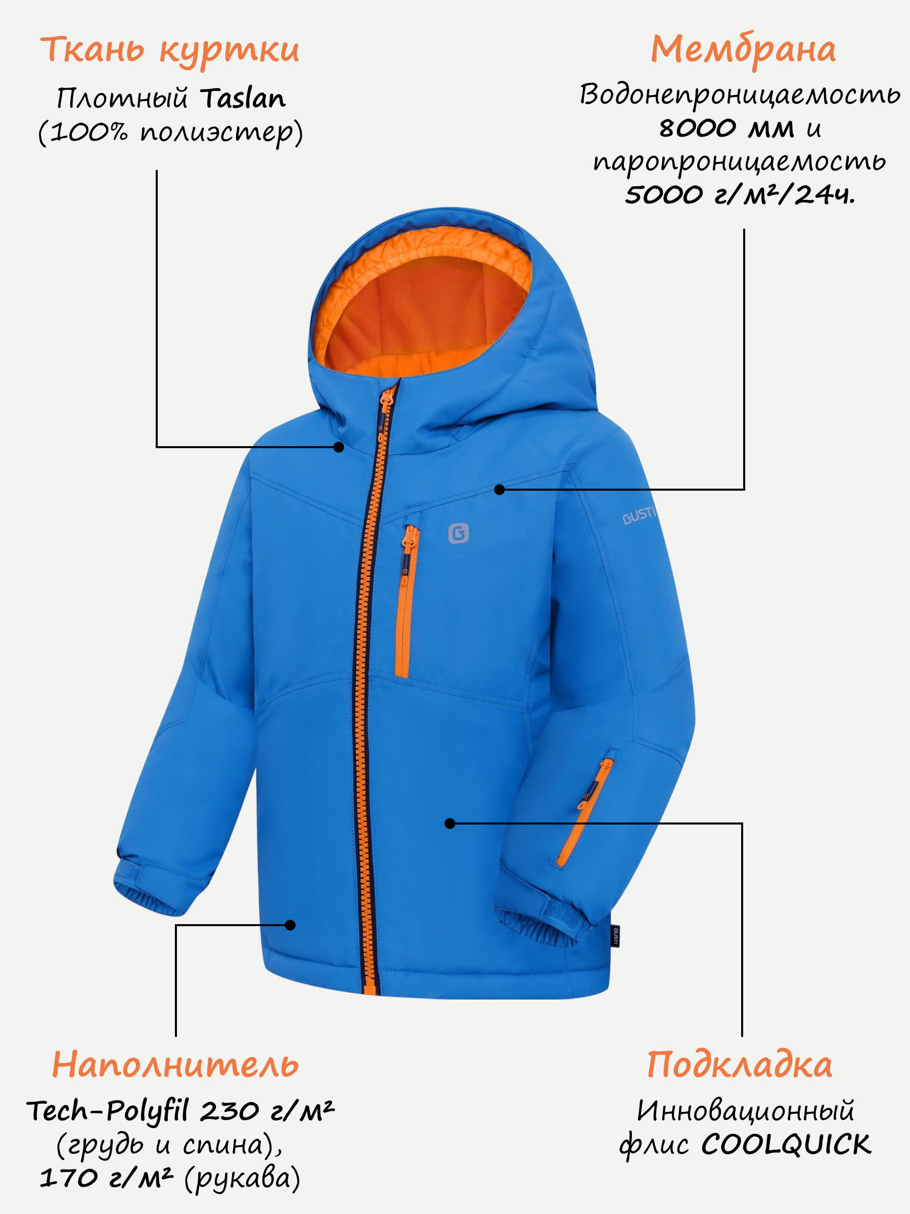 Куртка и полукомбинезон GUSTI GW4BS528-BALTIC - фото 3