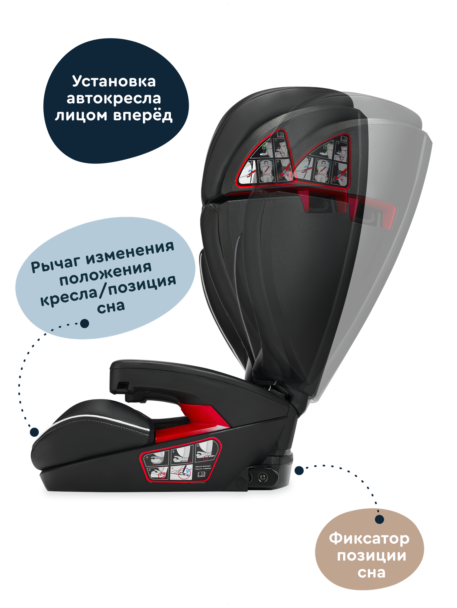 Автокресло Junion Croco Isofix 2/3 (15-36 кг) - фото 3