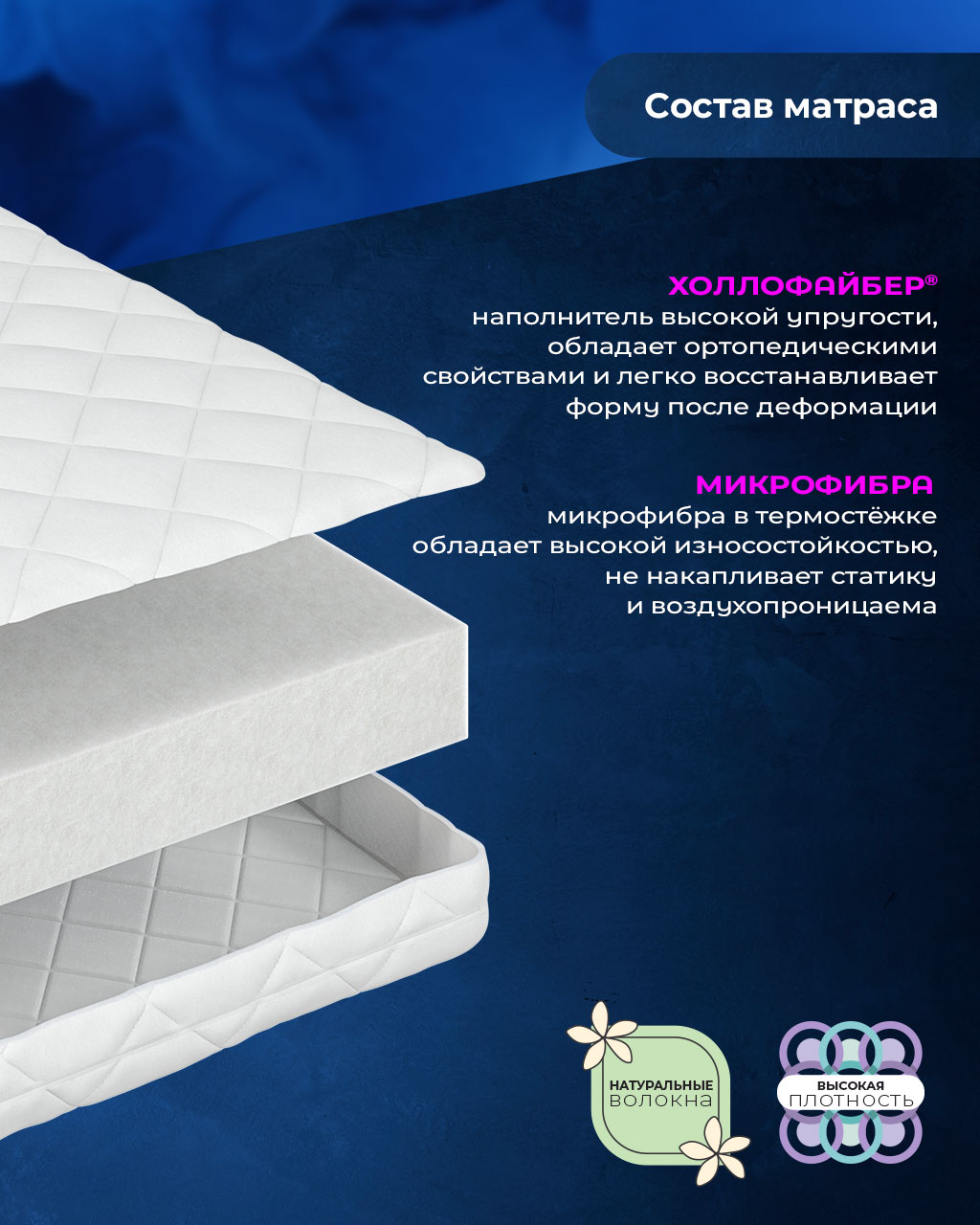 Матрас Baby Elite Прима 60х120 - фото 3