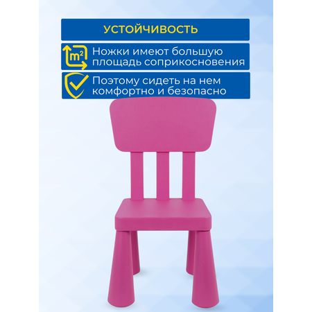 Детский стул IKEA маммут
