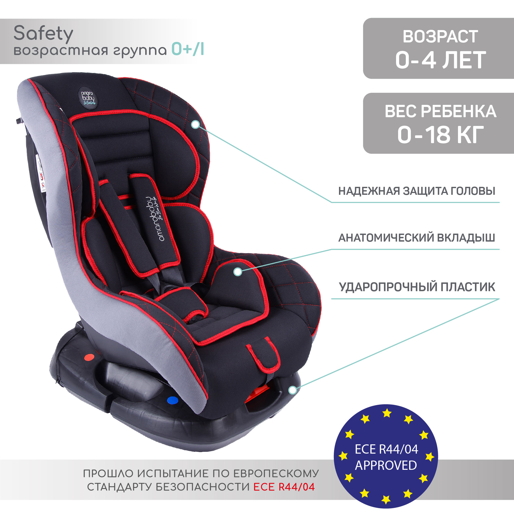 Автокресло Amarobaby Safety 0+/1 (0-18 кг) - фото 2