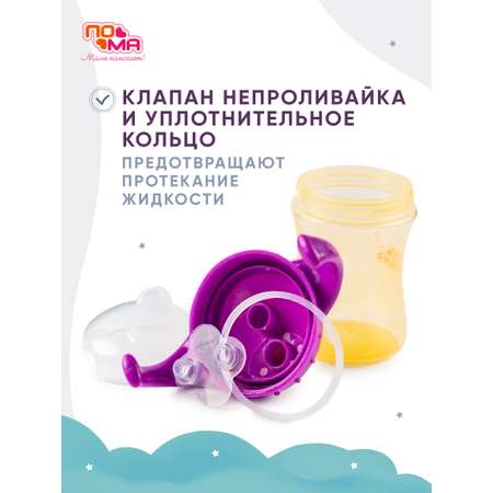 Поильник Пома New Classic 260 мл 1 шт.