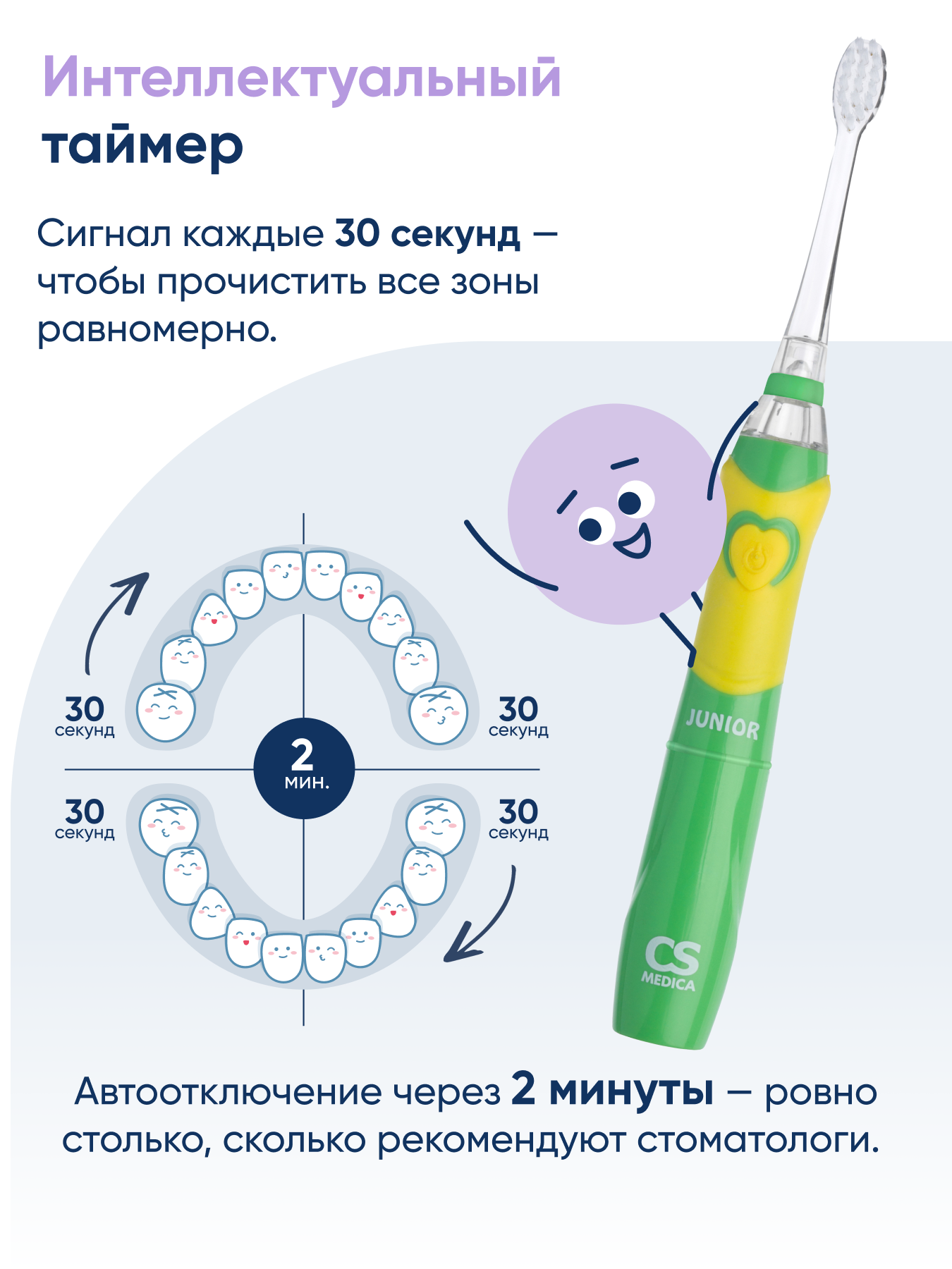 Зубная щетка электрическая CS MEDICA - фото 5