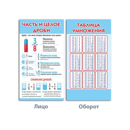 Карточки Мир поздравлений Начальная школа