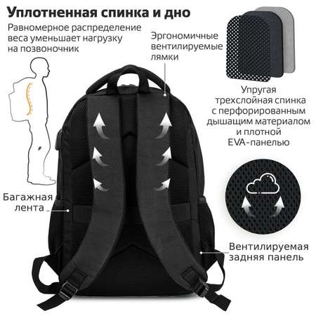 Рюкзак Brauberg