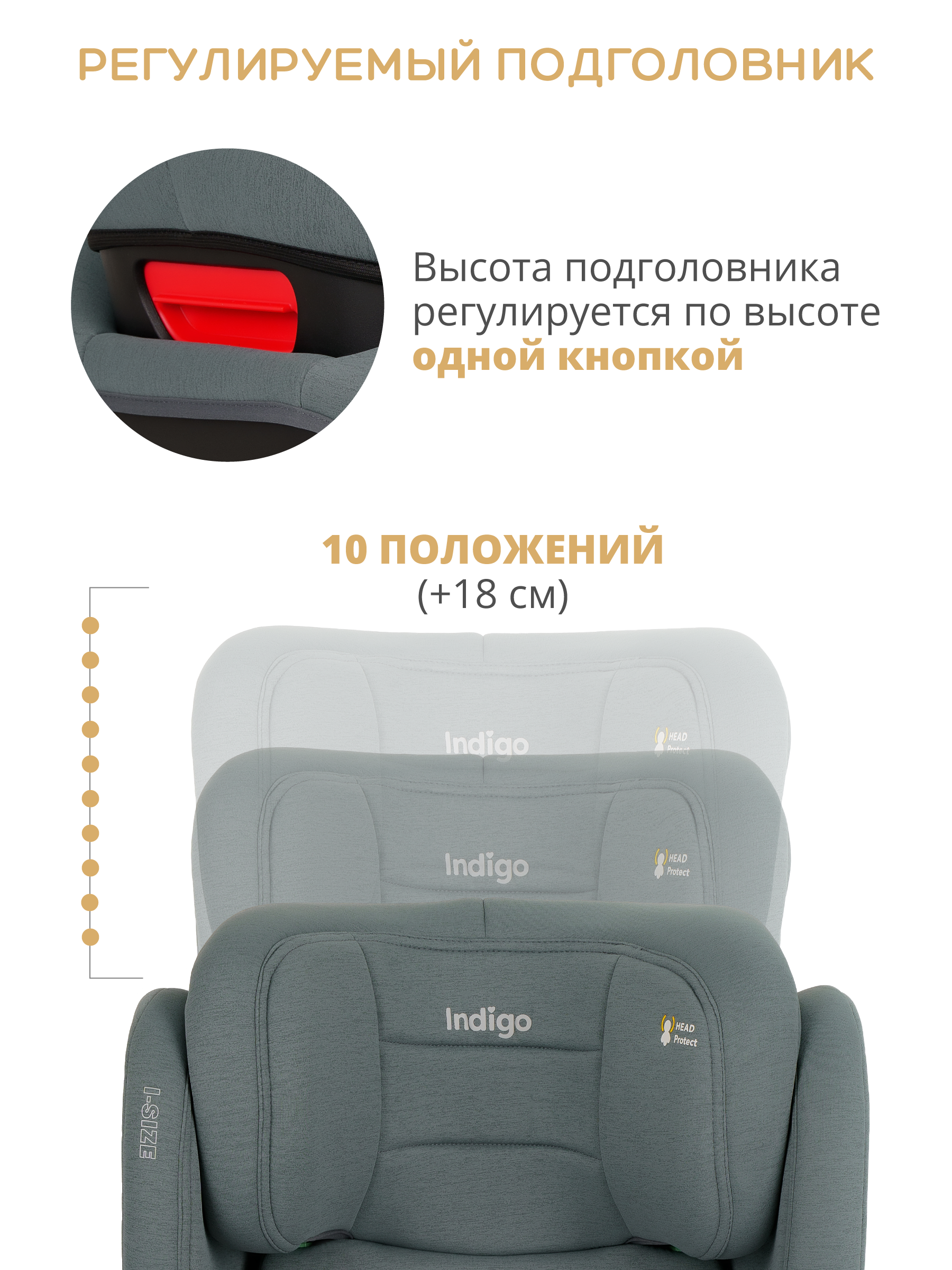 Автокресло Indigo DEFENDER, I-SIZE, зеленый Isofix 2/3 (15-36 кг) зеленый - фото 10