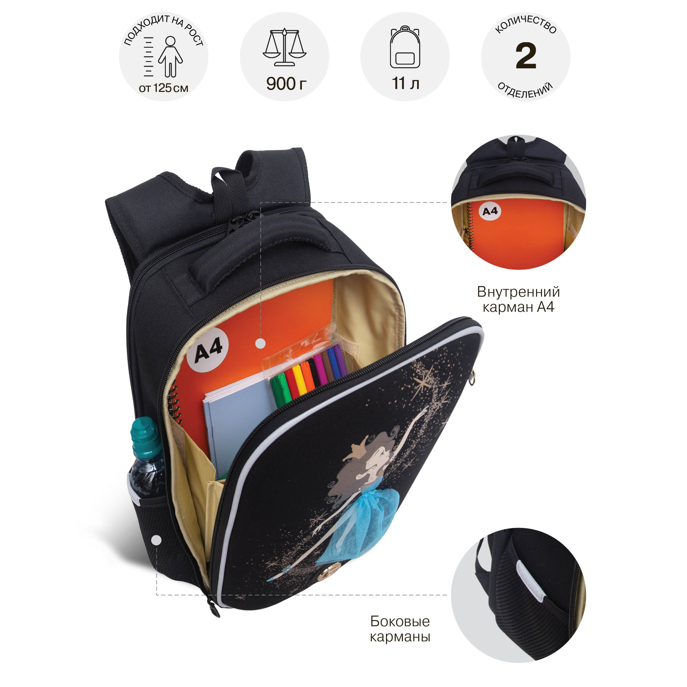 Ранец Grizzly Балерина - фото 10