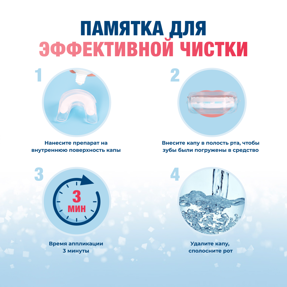 Зубной гель Biorepair - фото 8