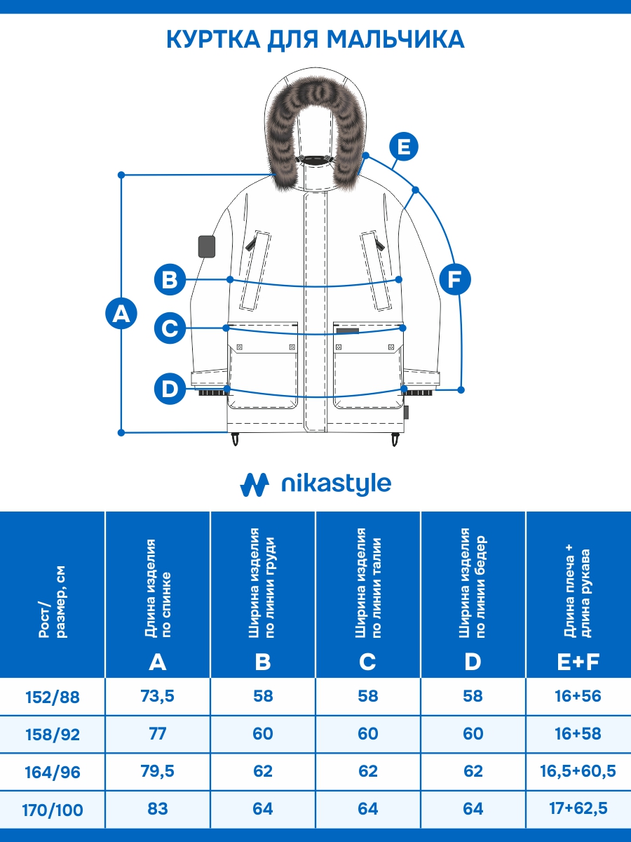 Куртка NIKASTYLE +4з6725 черный - фото 15