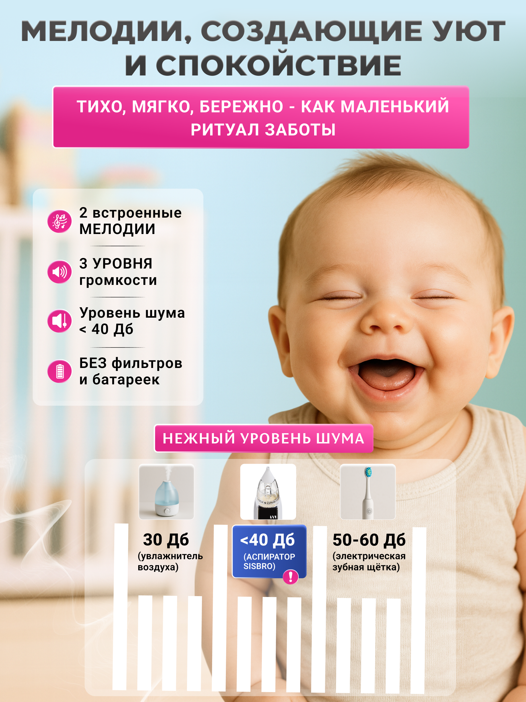 Электронный аспиратор SISBRO Aspiria - фото 3