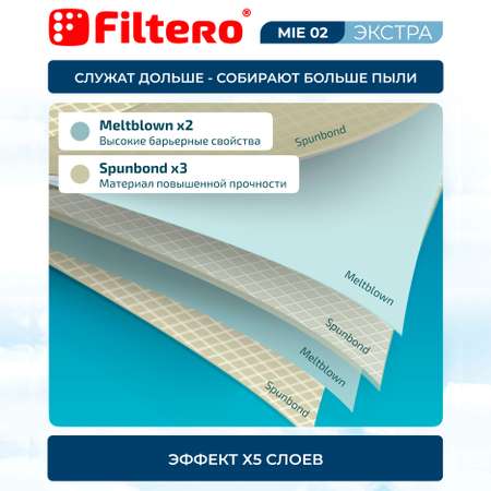 Пылесборники Filtero MIE 02 синтетические XXL Pack Экстра 6 шт