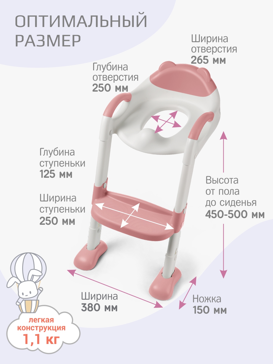 Накладка на унитаз KidWick Panda розовый - фото 5