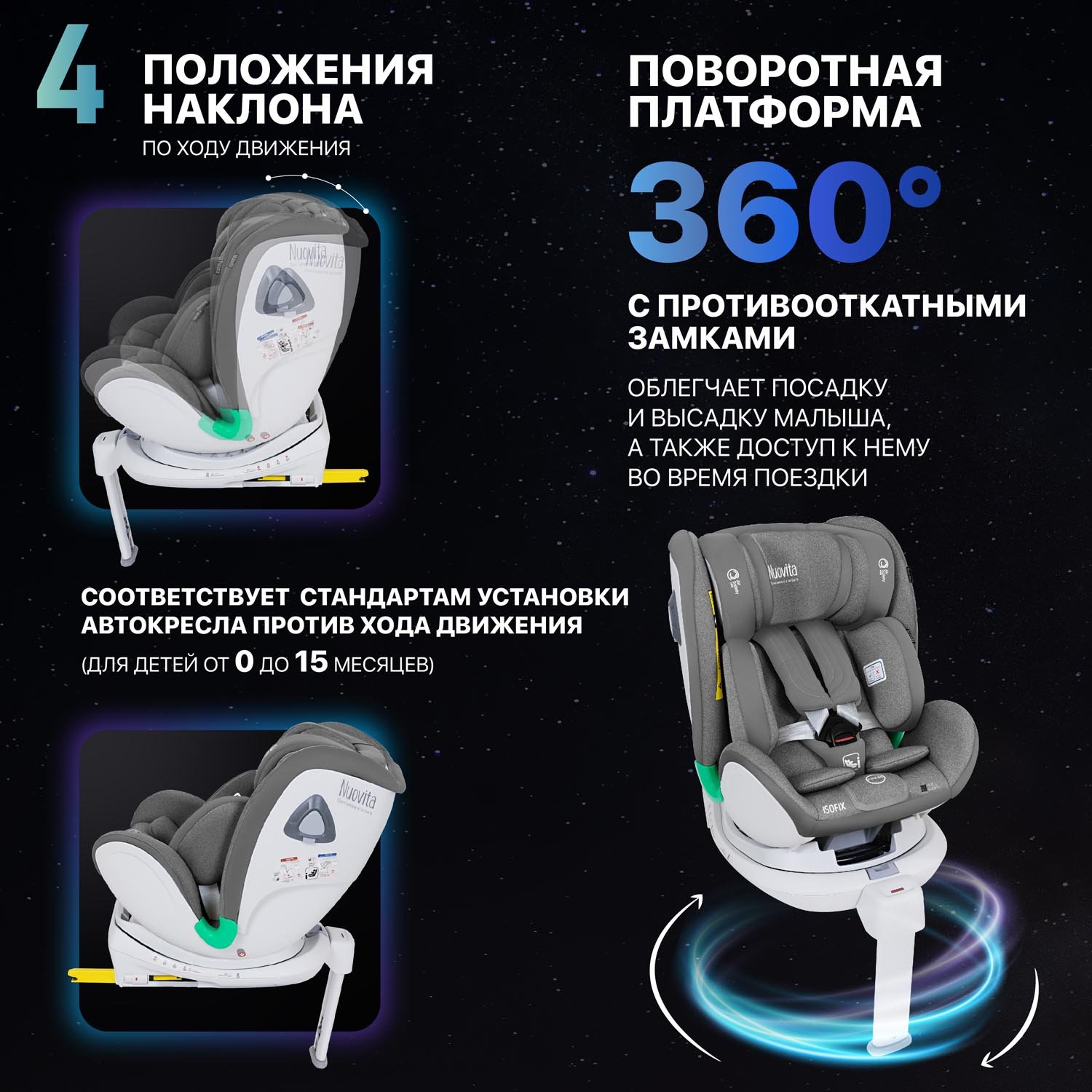 Автокресло Nuovita Maczione NiS1-1 Isofix 0+/1 (0-18 кг) серый - фото 7