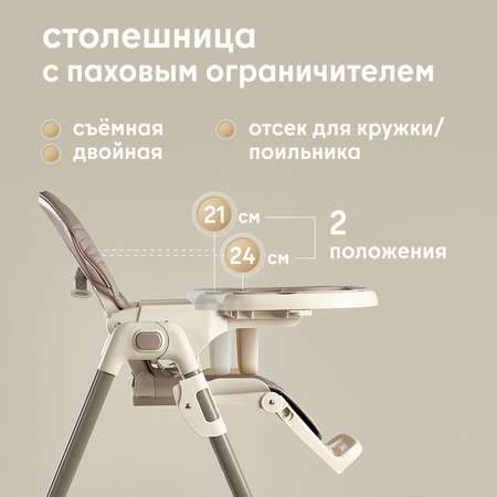 Стульчик для кормления Nuovita Nativo