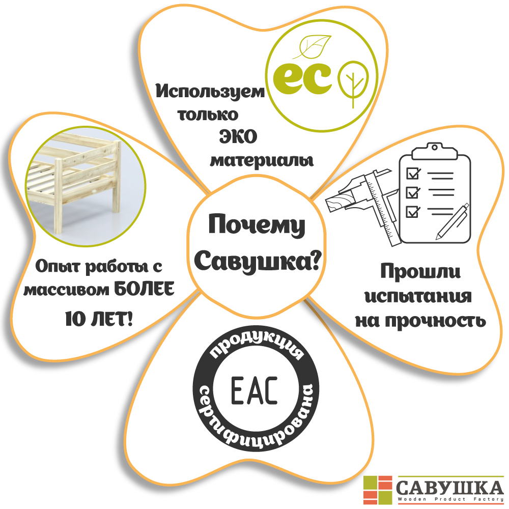 Кровать-домик двухъярусная Савушка деревянная 80х160 для детей - фото 7